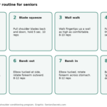 Eight-move shoulder routine for seniors with reps: pendulum, blade squeeze, wall walk, doorway stretch, crossover, band rotations and wall angel